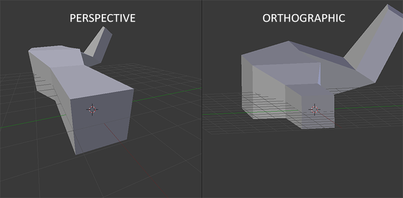 Perspektif ve Ortografik Karşılaştırması