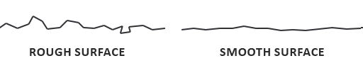 PBR D, F, G Fonksiyonları