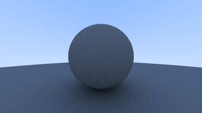 Doğru Lambertian ve Gama Düzeltmeli Render